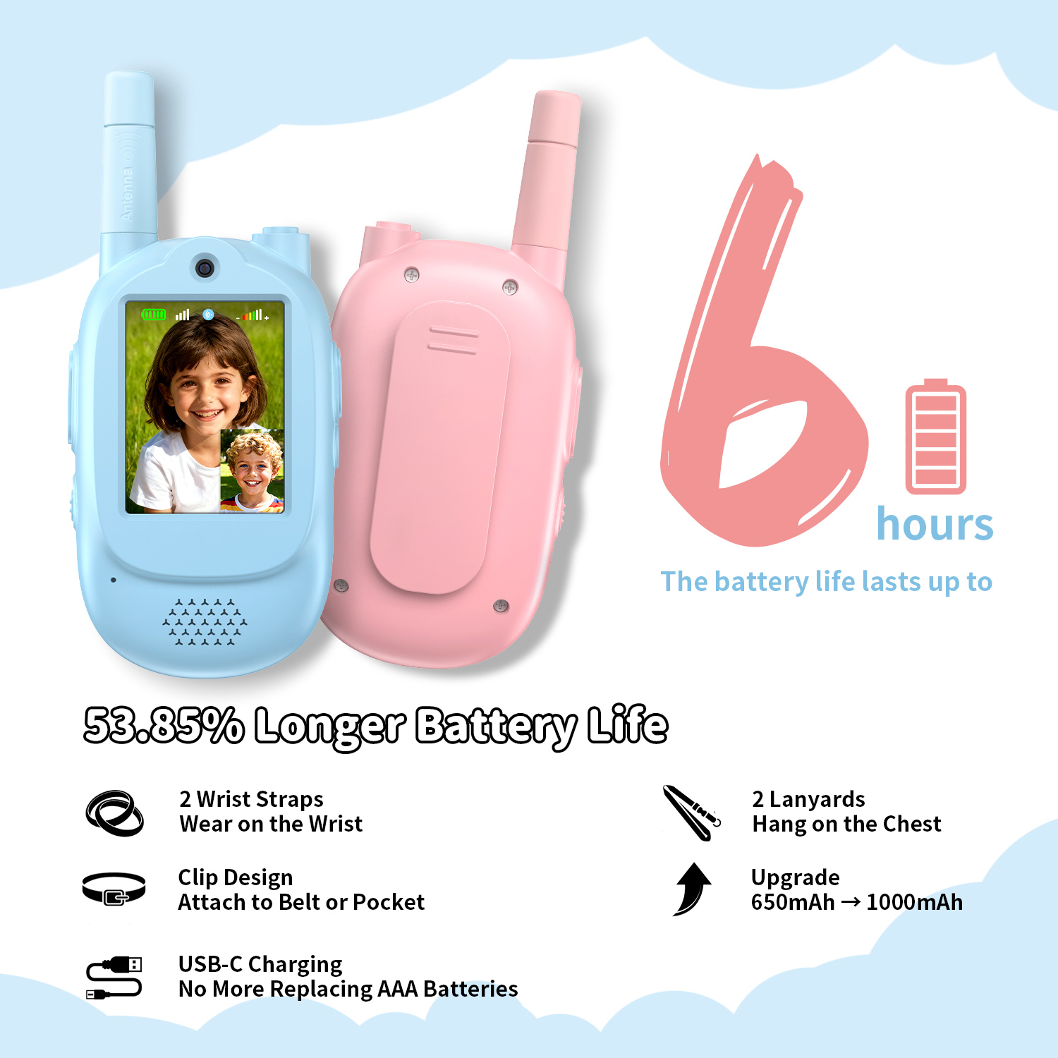 Детские видеорации 500 м/1640  – обзор и цена Kids Outdoor Voices